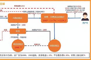 “美国春晚”都不看？里夫斯：不会去看超级碗 会去打高尔夫